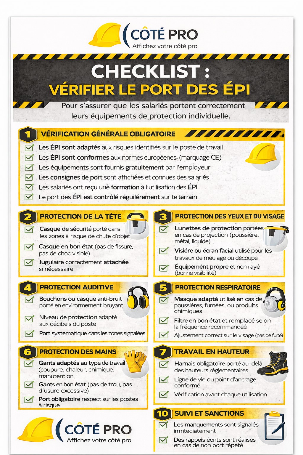 Liste des EPI